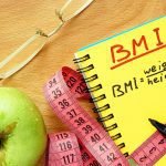 how to bmi calculation formula 649d32f97256a