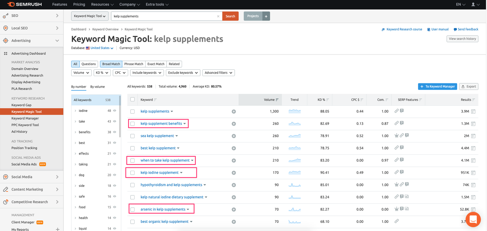 5 Best Tools for SEO Keyword Research in 2023