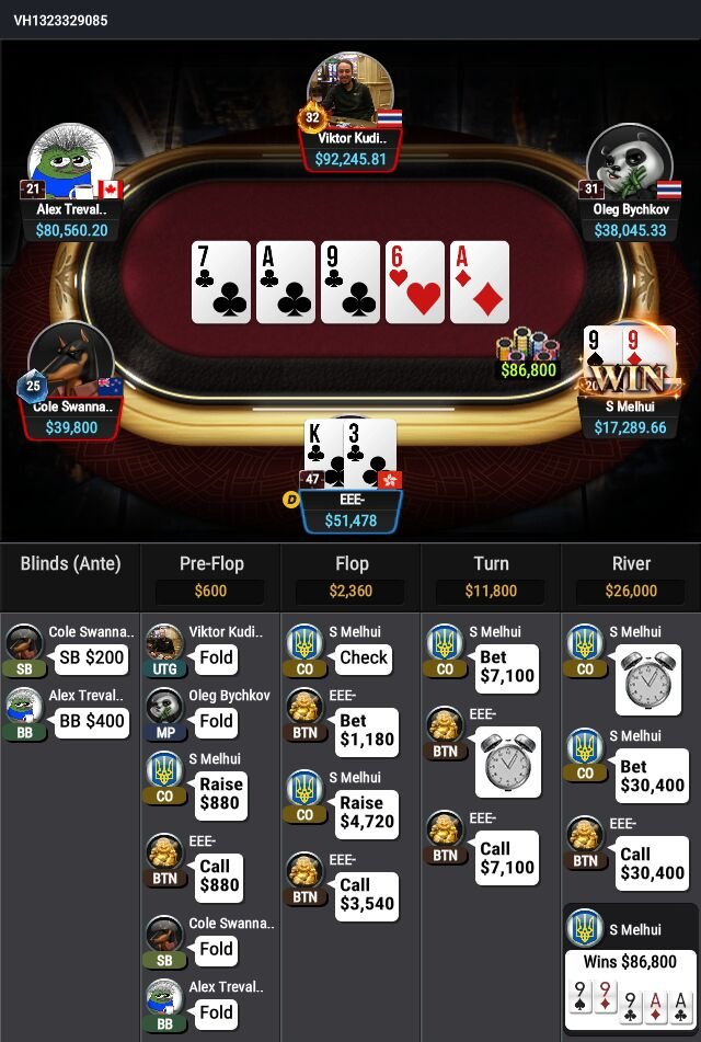 gg-poker-review-6536044a3b1bf.jpg
