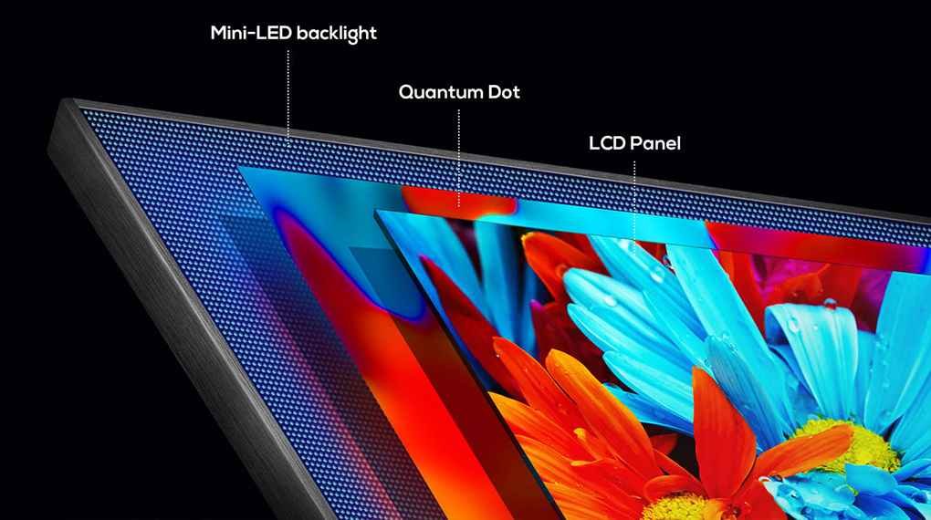 Samsung TV Technologies
