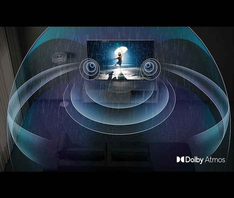 Samsung TV Technologies