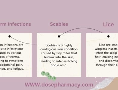 What Is the Fastest Way to Kill Scabies?