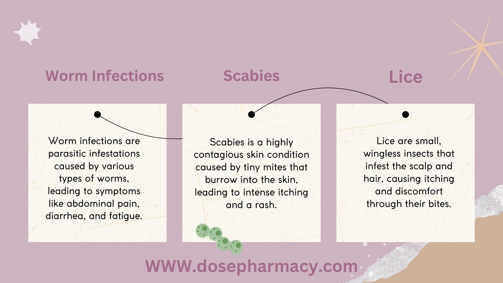 What Is the Fastest Way to Kill Scabies?