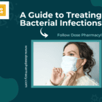 Parasitic Infestations