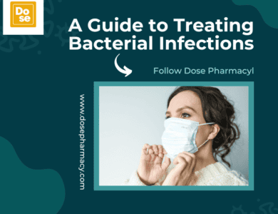 Parasitic Infestations