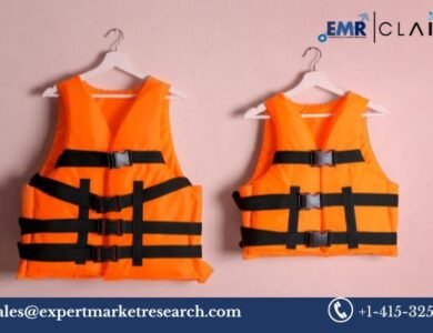 Personal Flotation Devices Market
