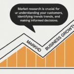 Market Research Matters