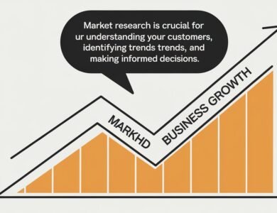 Market Research Matters