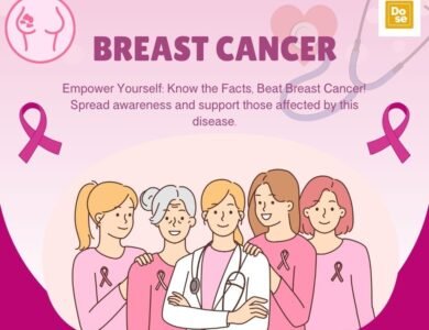 Breast Cancer